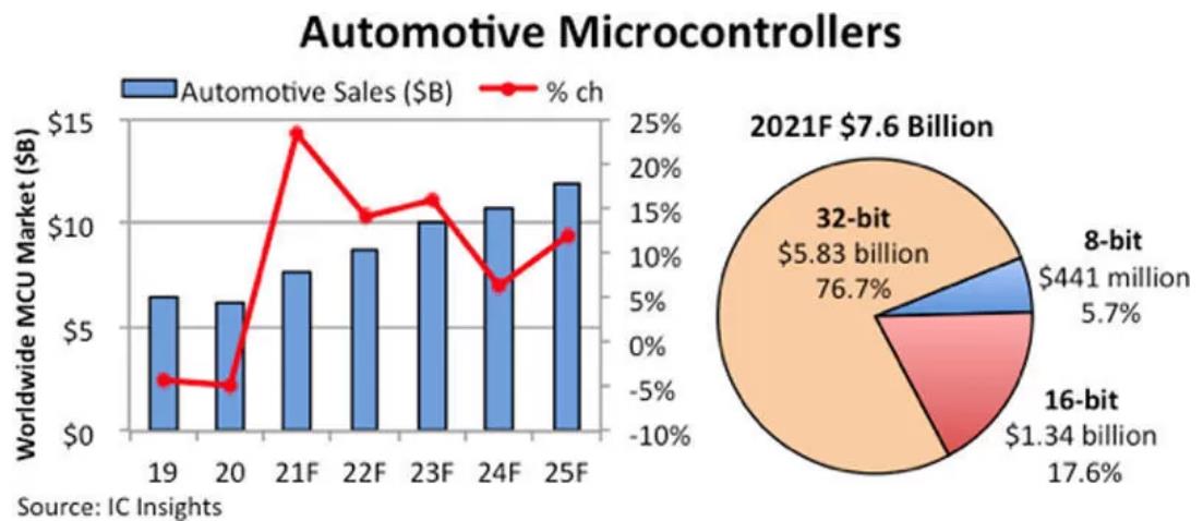 云开全站app登录入口